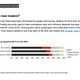 Image for article titled 14 slides on why retail trade is booming and why it matters